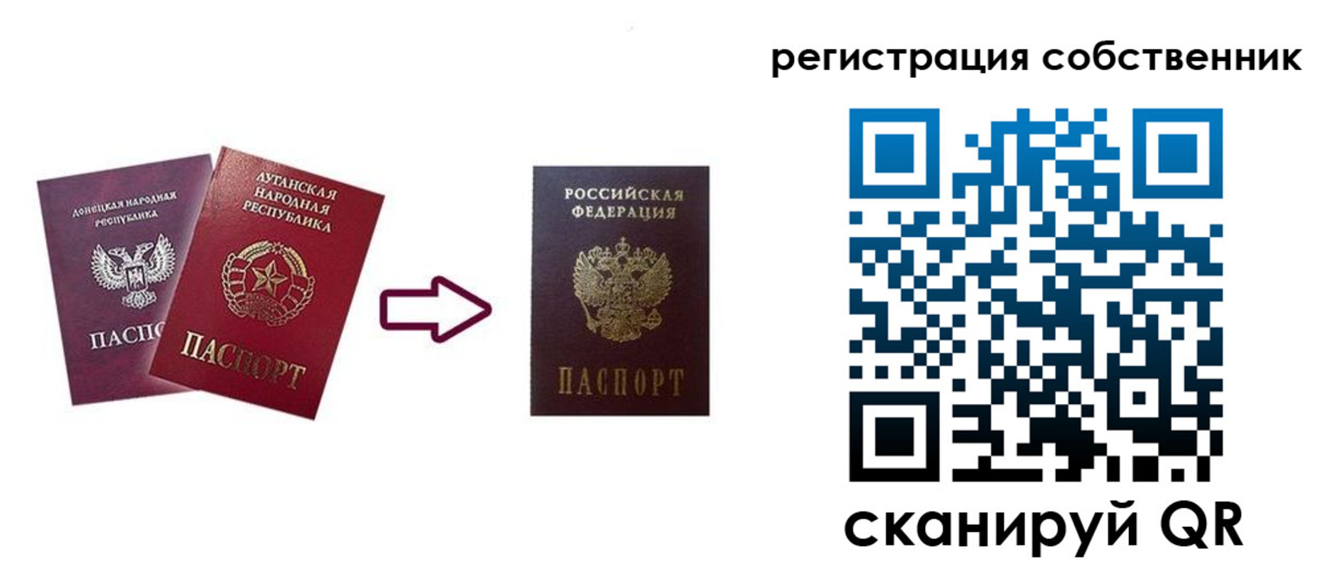 прописка для школы в Пущино